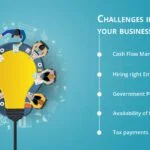 Challenges to Opportunities| Tech Companies Making Best Use