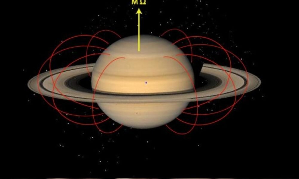 Магнитное поле сатурна фото