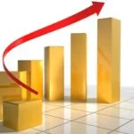 Your Response Will Determine Your Business's Growth.