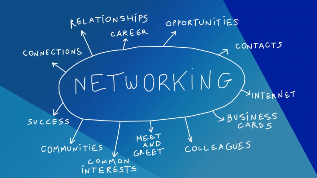 Networking is a crucial part of business success, and building strong relationships can make all the difference in achieving your goals. Discover practical tips to build lasting connections, grow personally and professionally, attract new clients, and stay updated with industry trends.

