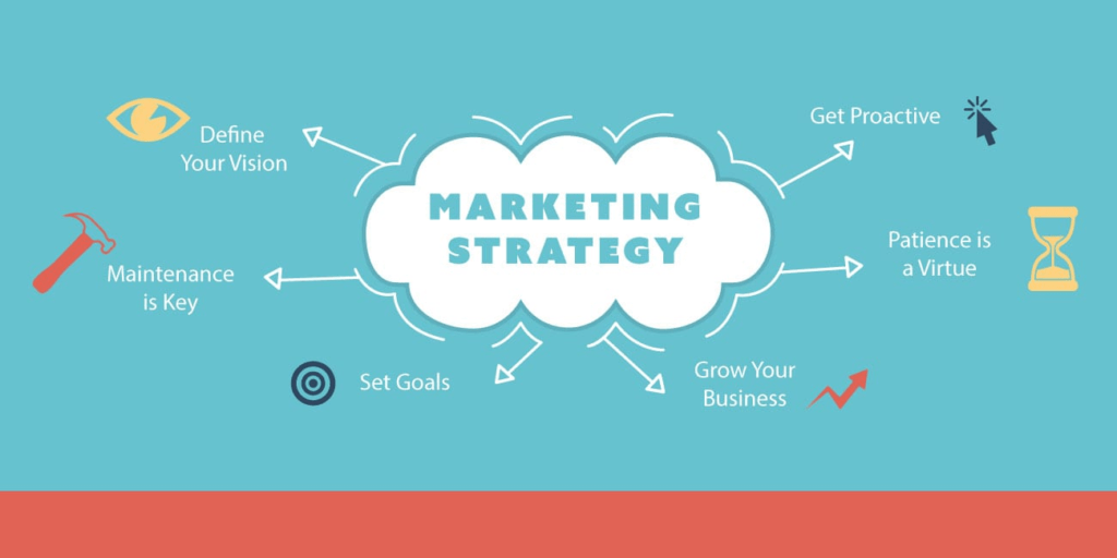 In this article, discover how to craft a comprehensive and compelling business plan that can set your venture up for long-term success. Learn the essential steps, from defining your target market and developing a marketing strategy to outlining your financial projections. Follow our step-by-step guide now.