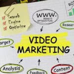 Learn how to optimize your video marketing strategy with effective SEO techniques. Improve visibility, engagement, and organic traffic for your videos. Unlock the full potential of video content for business growth.
