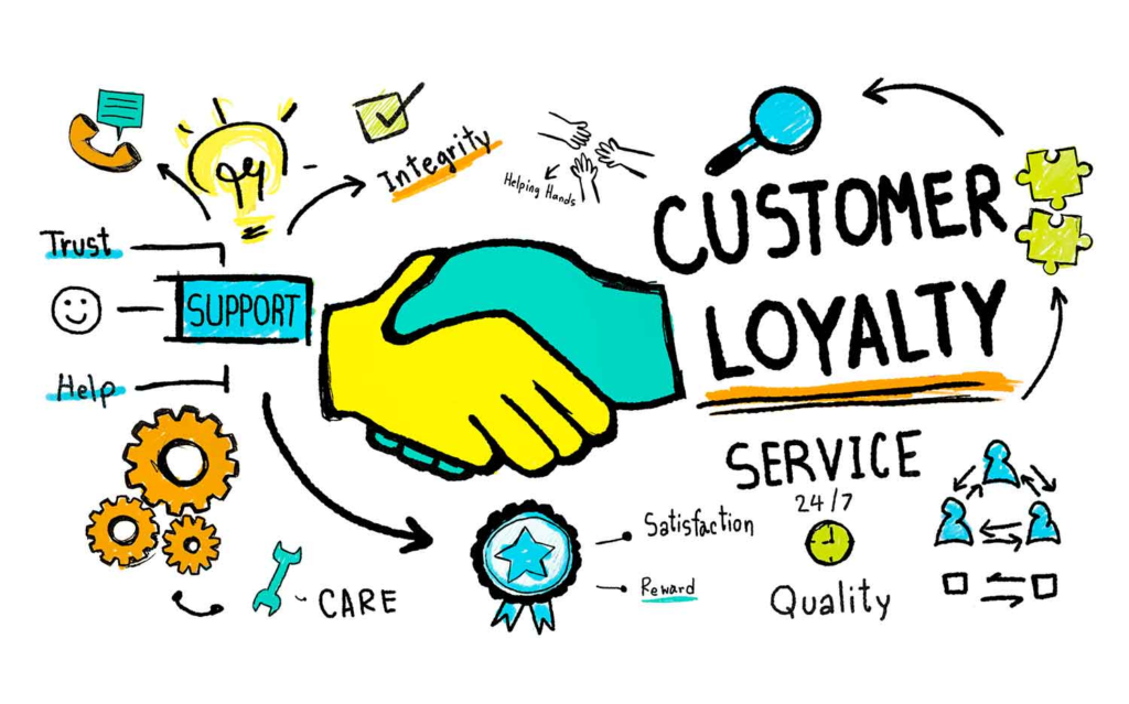 Explore the importance of customer feedback in understanding customer needs, identifying areas for improvement, and building strong customer loyalty. Discover how businesses can leverage customer feedback to enhance product development, improve customer service, and measure customer satisfaction.