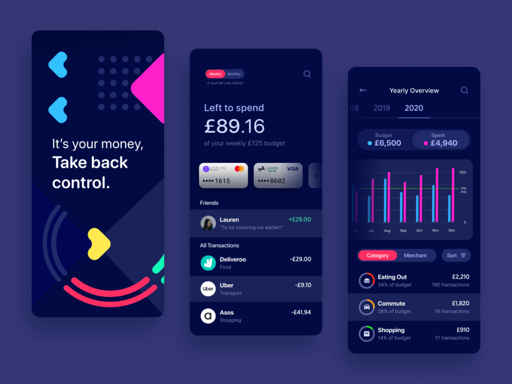 Managing finances is crucial for the success of any business, especially for small businesses where every penny counts. Discover the top 5 tools that can empower small business owners to take charge of their finances and make well-informed decisions for growth and profitability.