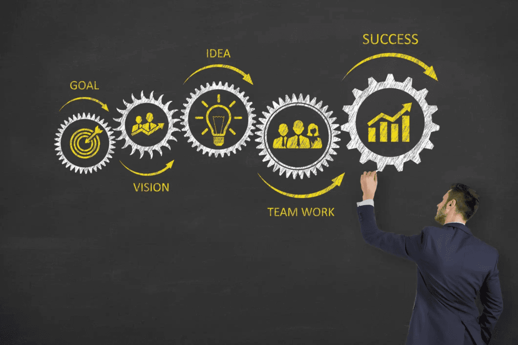 Top Leadership Strategies for 2025: A Proven Guide