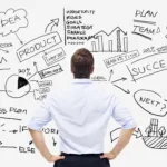 Entrepreneur showcasing leadership skills