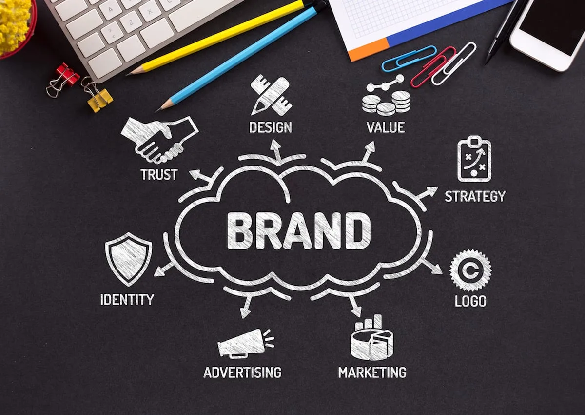 Brand Positioning Strategies for 2025: How to Stand Out in a Competitive Market