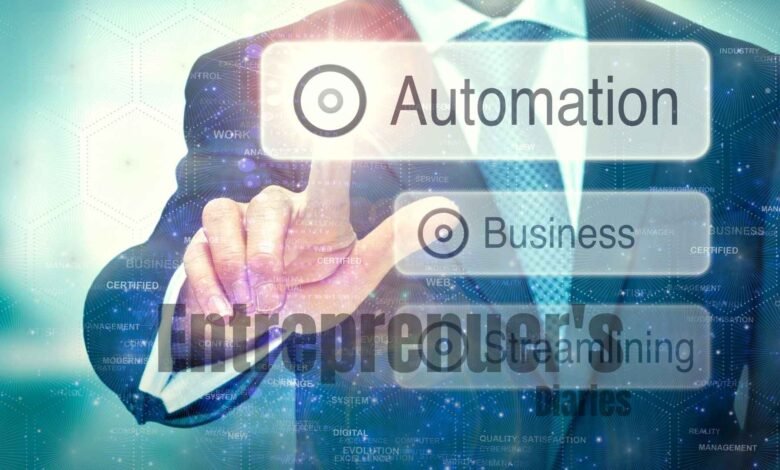 startup automation