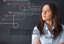 Entrepreneurial Decision-Making