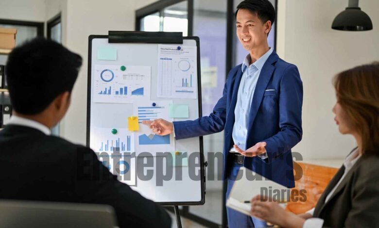 Investor Pitch