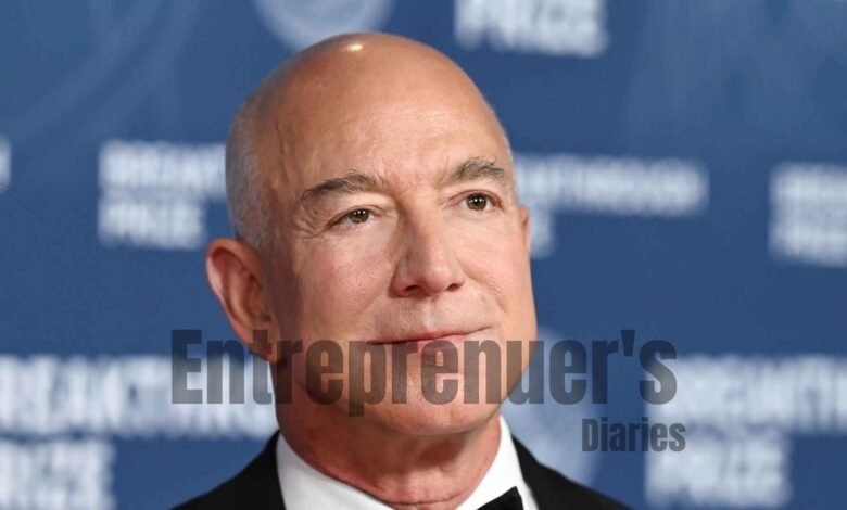 Jeff Bezos Moonshot Mindset 2025