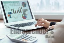 Startup Financial Tools