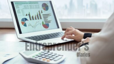 Startup Financial Tools