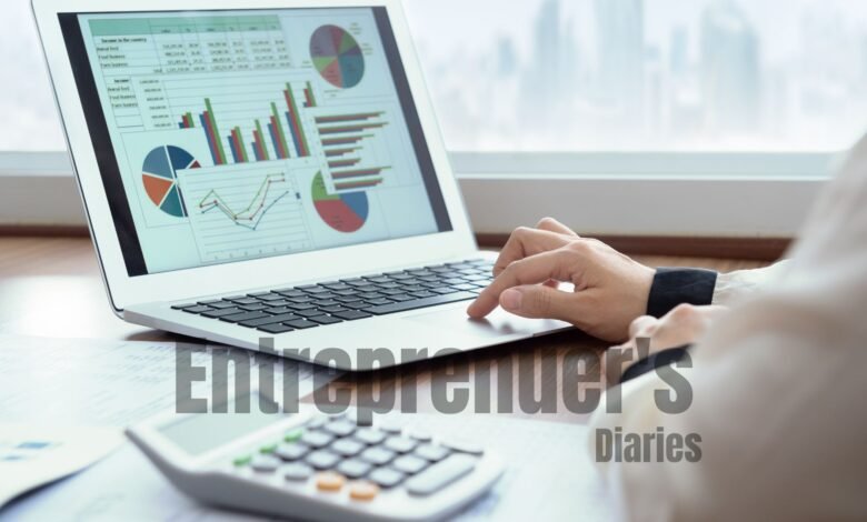 Startup Financial Tools