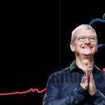 Tim Cook Apple Leadership 2025