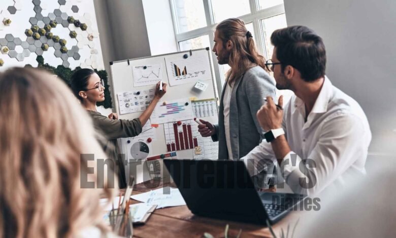culture of innovation