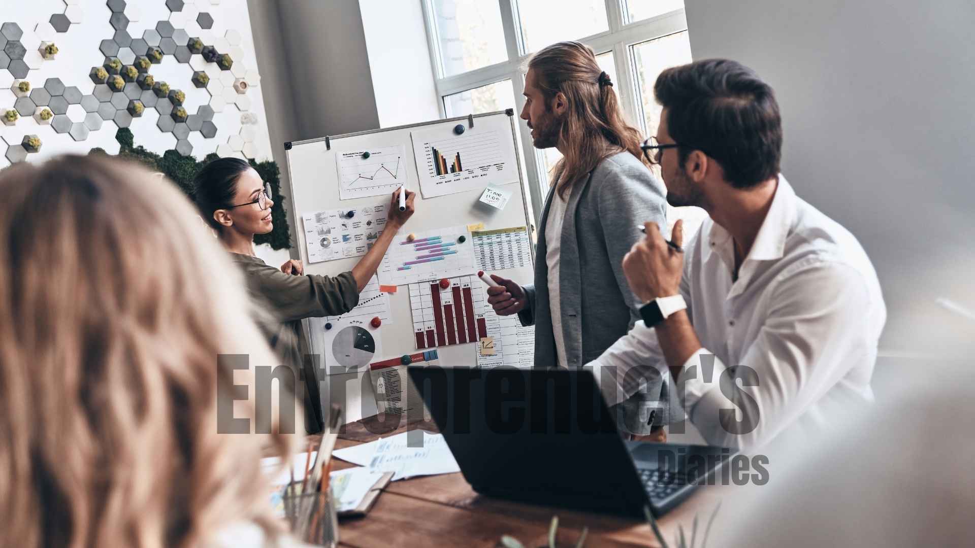 culture of innovation