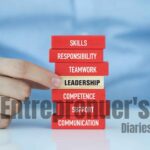 leadership styles 2025