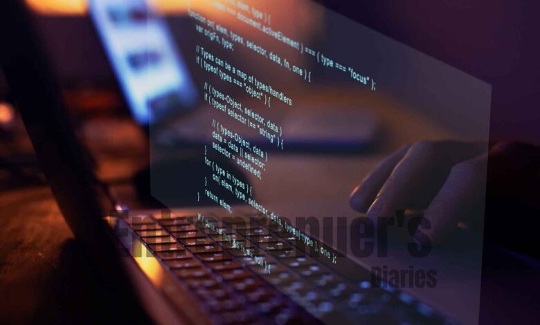 no-code platforms 2025