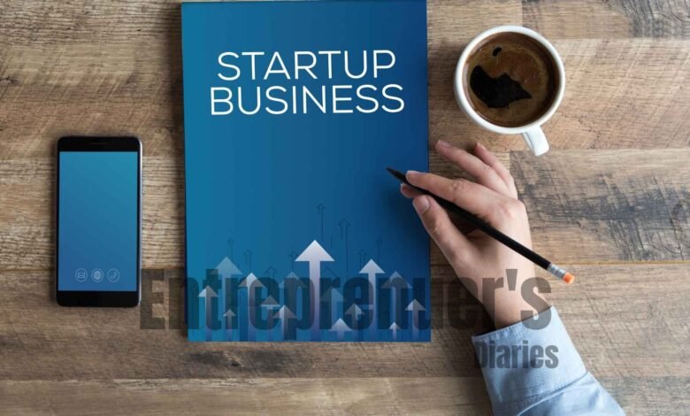 starting a small business in 2025