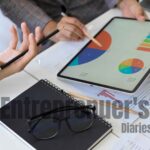 top business models 2025