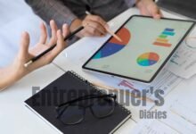 top business models 2025