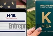 China K Visa