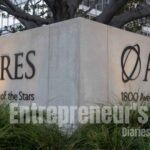 Ares Management
