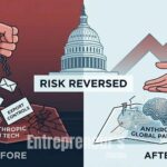 Anthropic national security threat