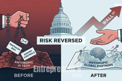 Anthropic national security threat