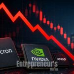 Chip Stocks