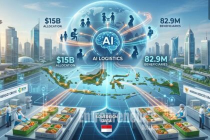 Indonesia AI