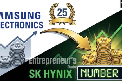 SK Hynix