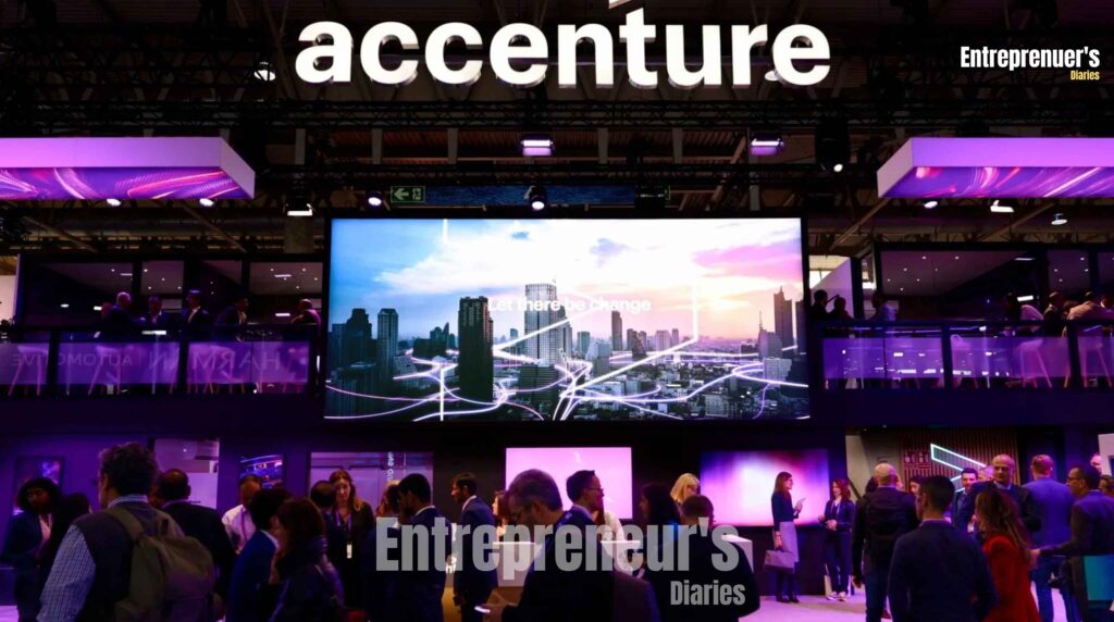 accenture