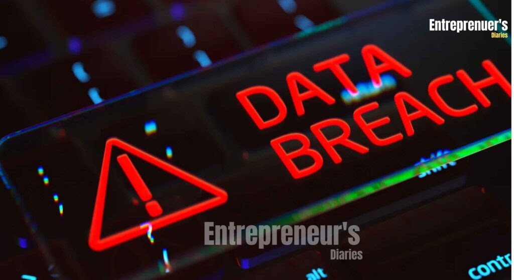 data breach