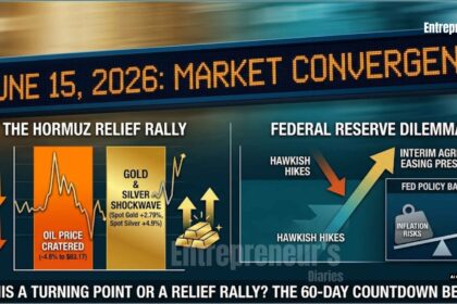 gold price after iran peace deal